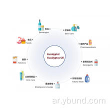 أسعار الجملة زيت الأوكالبتوس